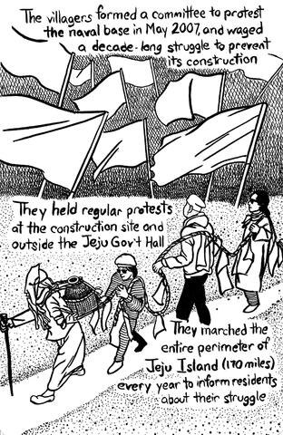 The Struggle for Gangjeong Village (page 2)